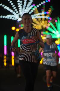 BIB: 96697
                            <button type="button" onclick="openModal(22906796)" class="btn btn-primary btn-sm float-right btn-popup" data-toggle="modal" data-target=".modal-high-quality">
                        <i class="fas fa-shopping-cart"></i> Add to Cart
                    </button>
                                            <button type="button" onclick="isThisMe(22906796, true)" class="btn btn-success btn-sm float-right btn-popup btn-isme hidden" data-toggle="tooltip" data-placement="bottom" title="นี่คือรูปของคุณใช่ไหม คลิกที่นี่เพื่อเอาเข้าอัลบั้ม">
                        <i class="fas fa-plus"></i> Add to album
                    </button>
                    <button type="button" onclick="isThisMe(22906796, false)" class="btn btn-warning btn-sm float-right btn-popup btn-isnotme hidden">
                        <i class="fas fa-ban"></i> Remove from album
                    </button>